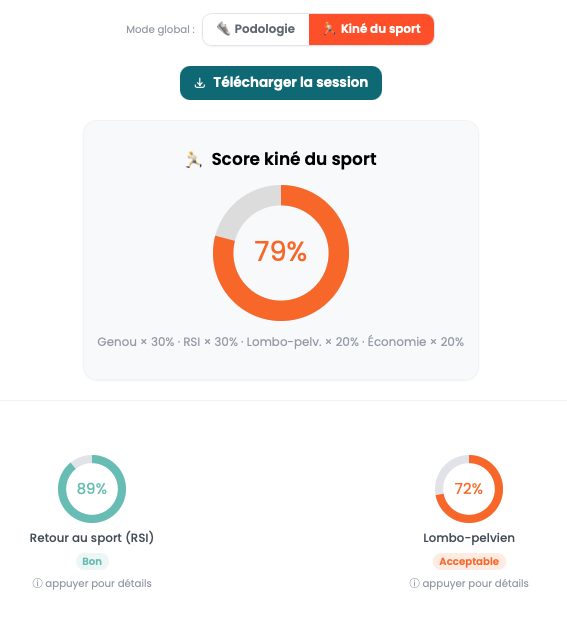 Retour clinique immédiat